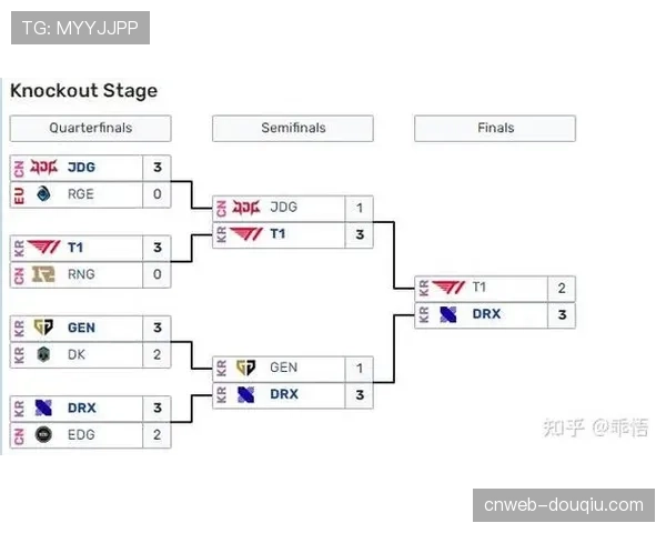 LPL战队在S赛淘汰赛对阵LCK胜率偏低分析 LPL战队在S赛淘汰赛对阵LCK胜率偏低分析