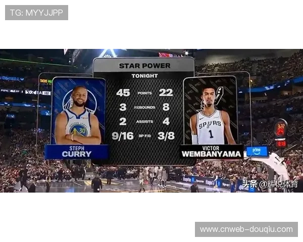 勇士109-108险胜马刺,库里46分终结对手三连胜