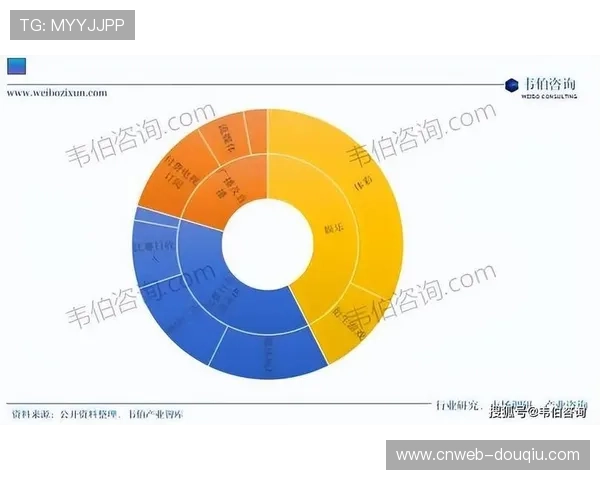 体育产业需应对政策环境与法规差异带来的全球化不确定性