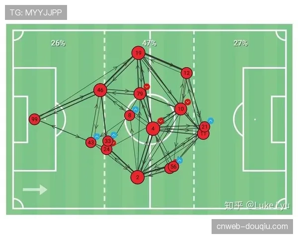 博洛尼亚战术解析：3-4-2-1阵型的弹性防守与高效反击