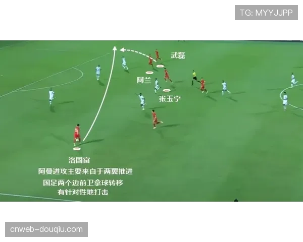 尤尔曼接手勒沃库森战术复盘：从开局1分到第三名崛起